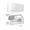 MITSUBISHI ELECTRIC VL-100EU5-E (с рекуперацией)